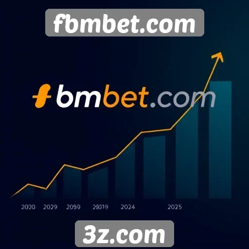 Tendências de crescimento do fbmbet.com para 2025